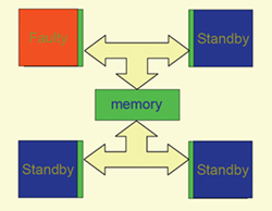 /webdav/site/si/shared/reliable_scale.jpg